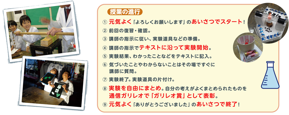 授業の進行